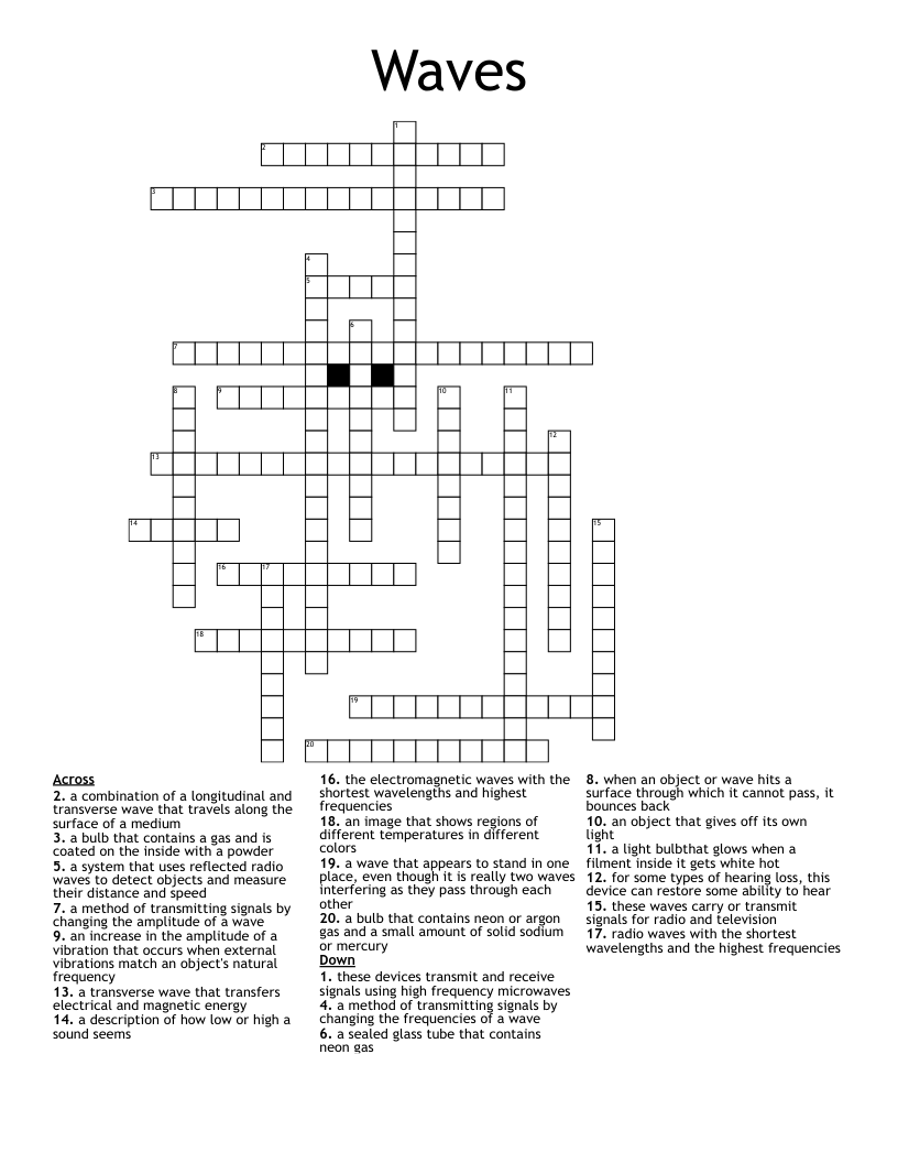 Waves Crossword
