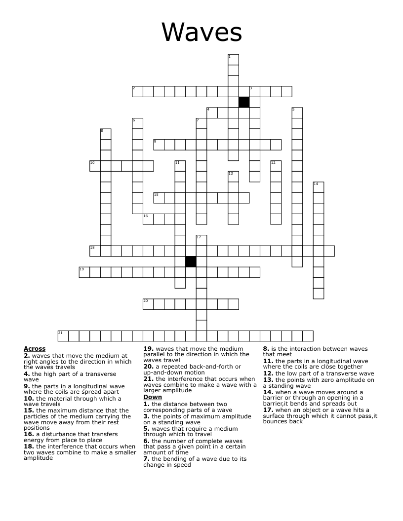 Waves Crossword