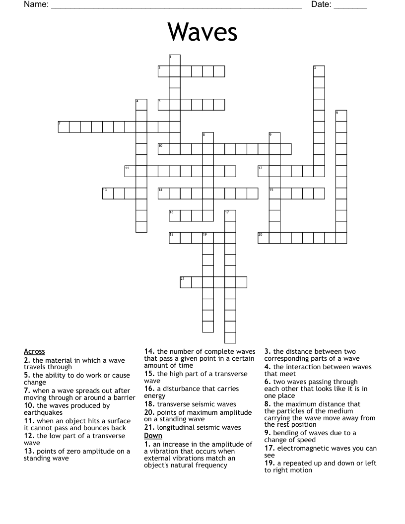 Waves Crossword