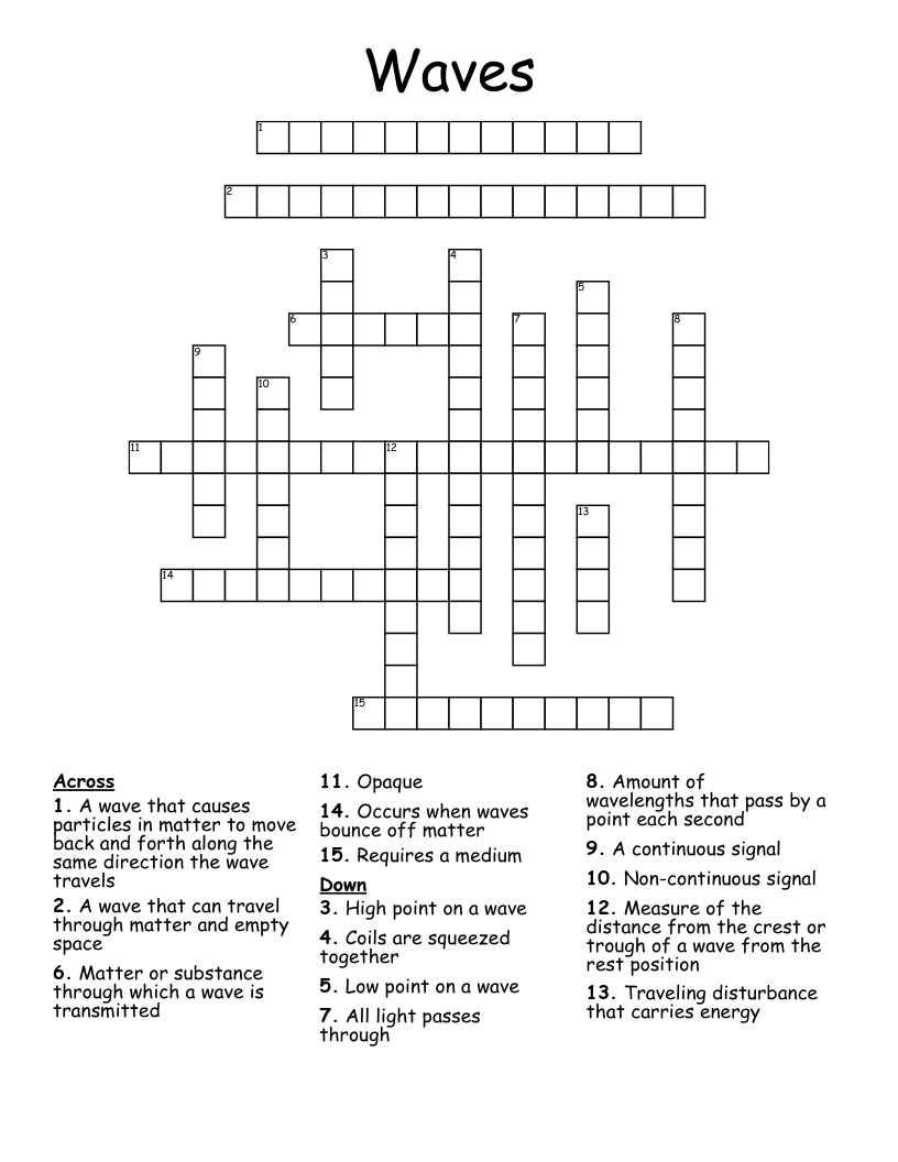 Waves Crossword