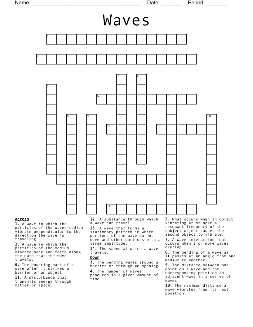 Waves Crossword