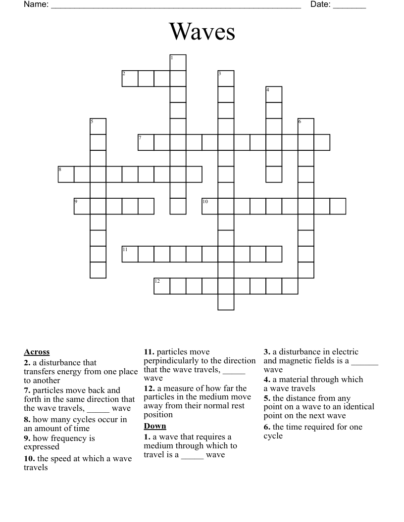Waves Crossword