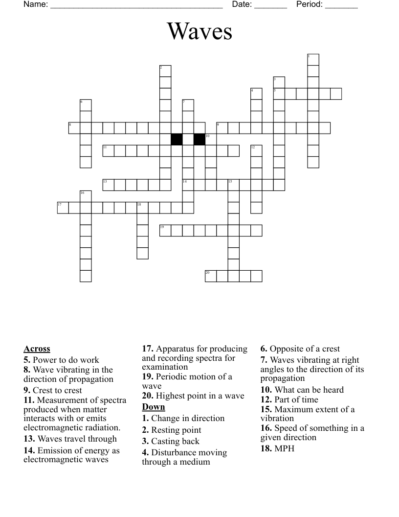 Waves Crossword