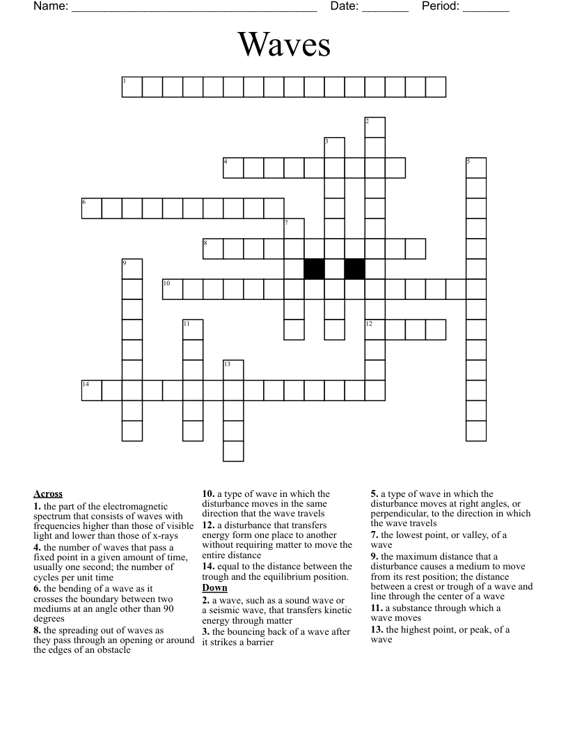 Waves Crossword