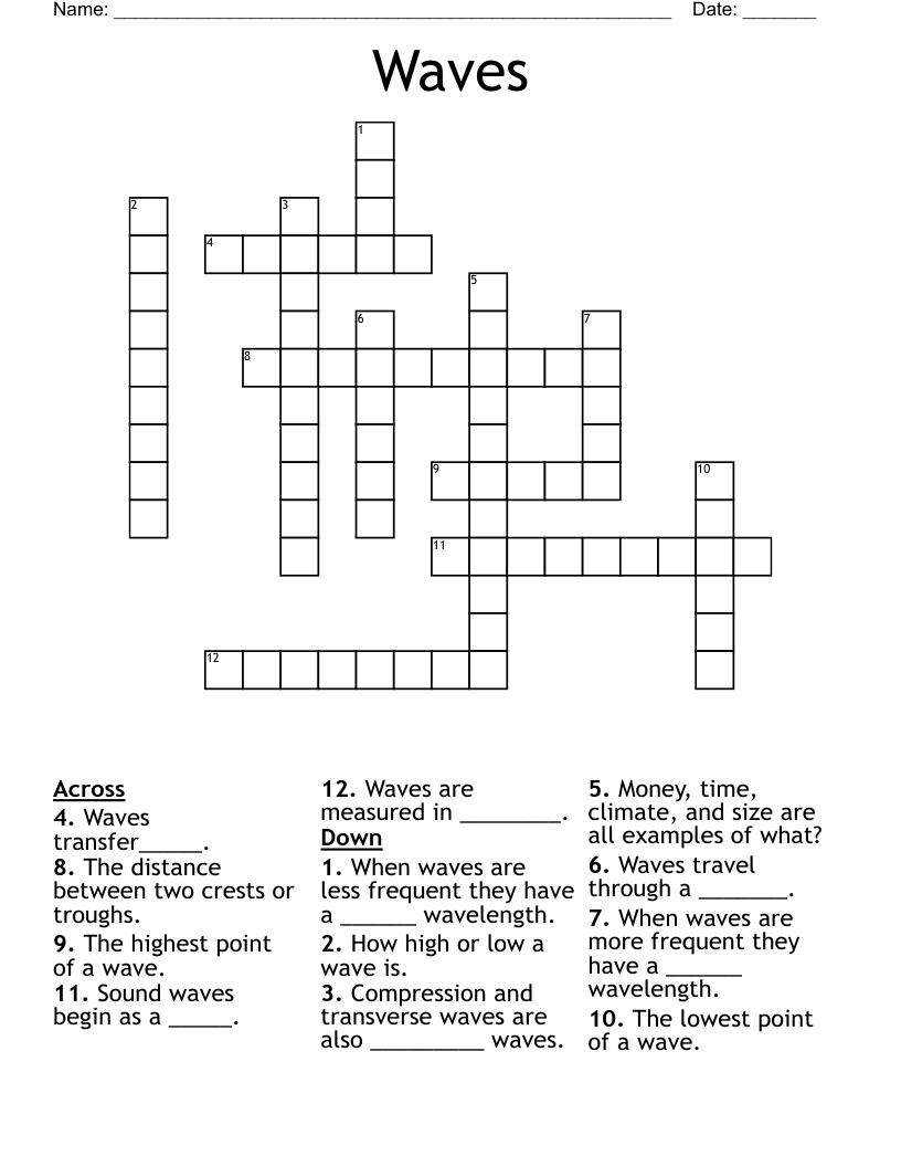 Waves Crossword