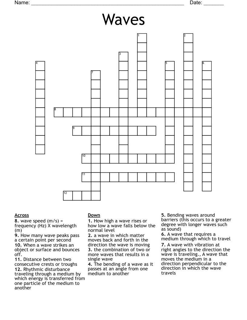 Waves Crossword
