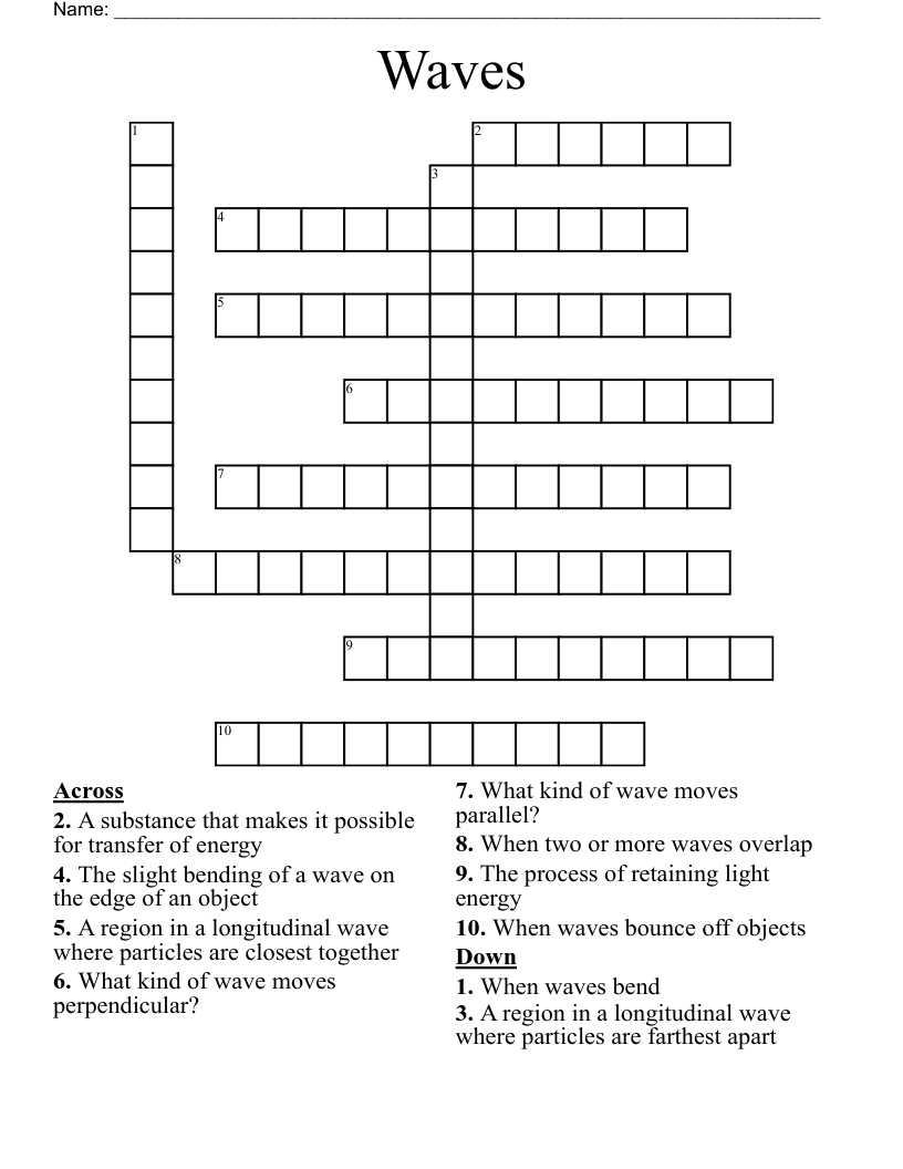 Waves Crossword