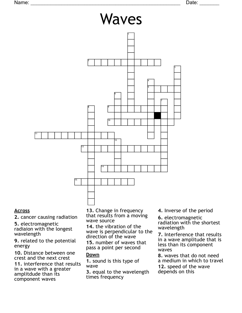 Waves Crossword