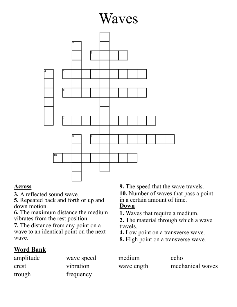 Waves Crossword