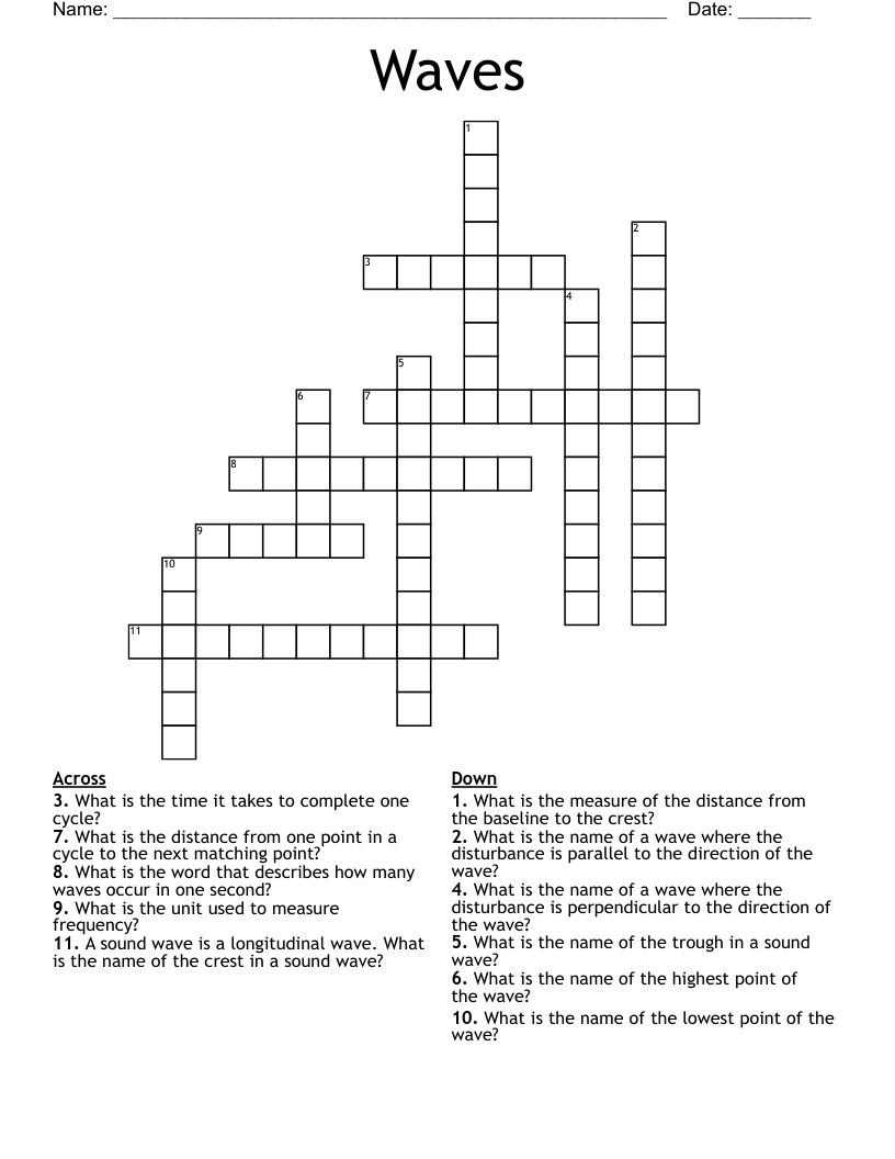 Waves Crossword