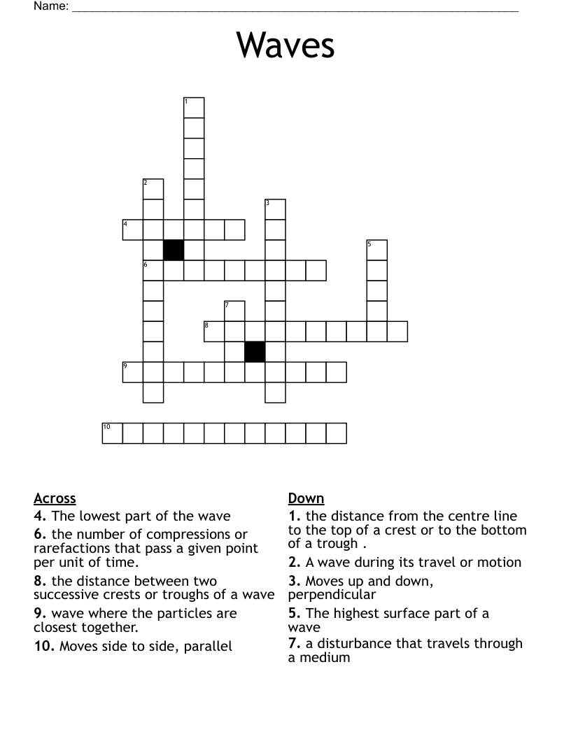 Waves Crossword