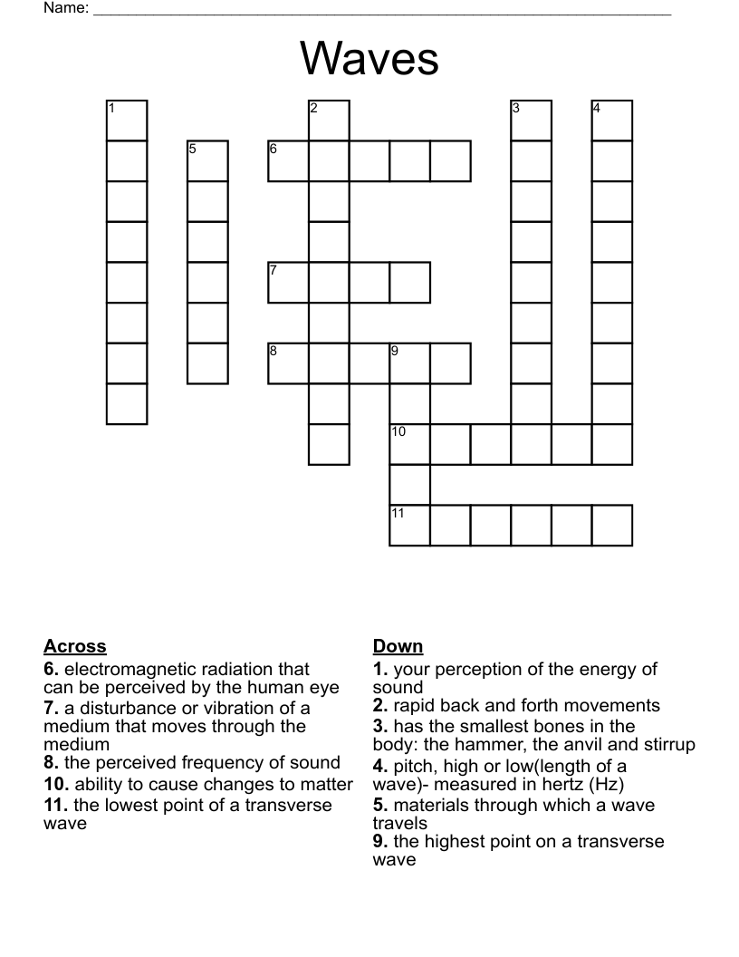 Waves Crossword