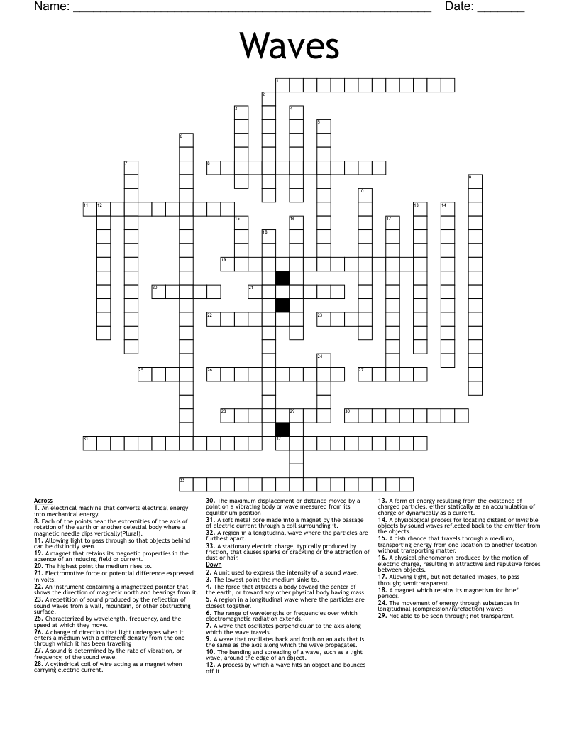 Waves Crossword