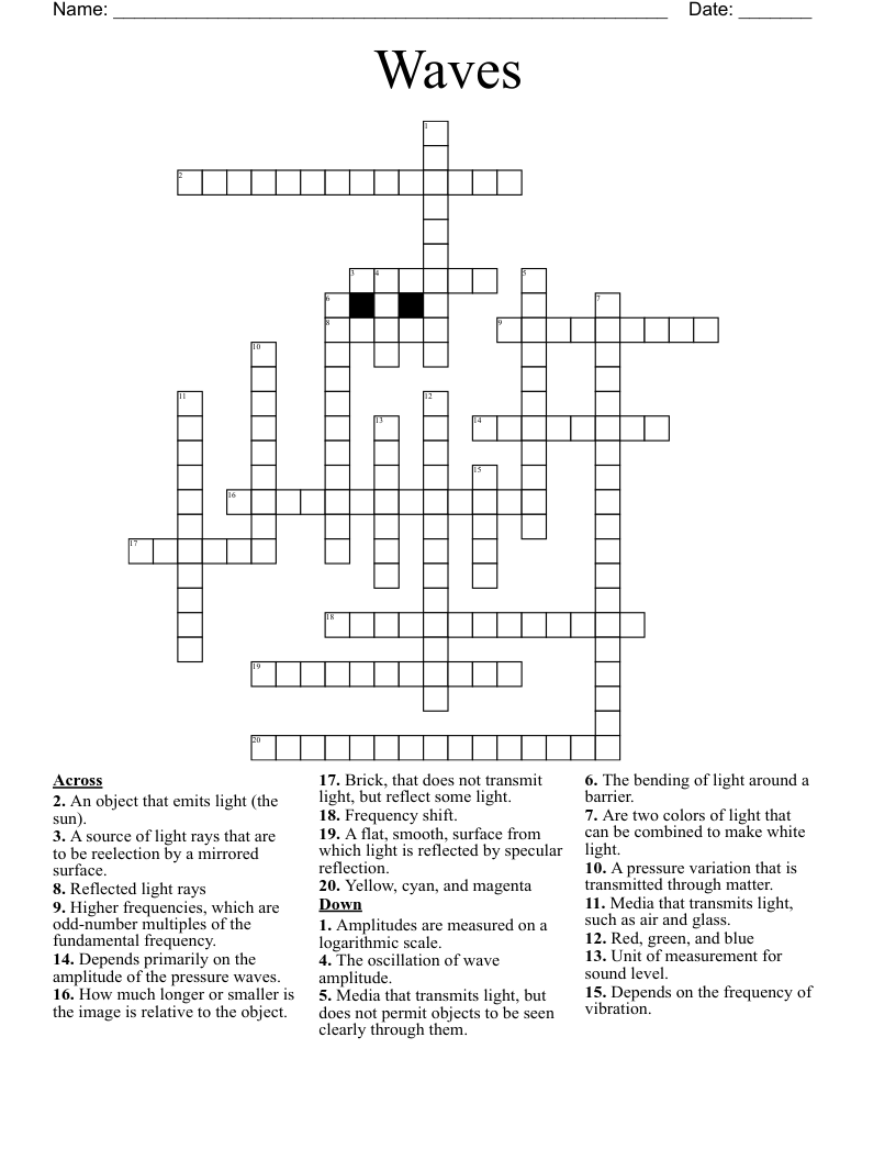 Waves Crossword