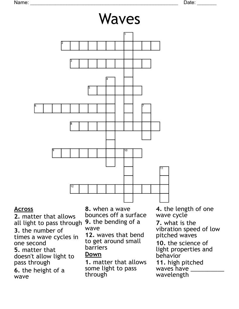 Waves Crossword