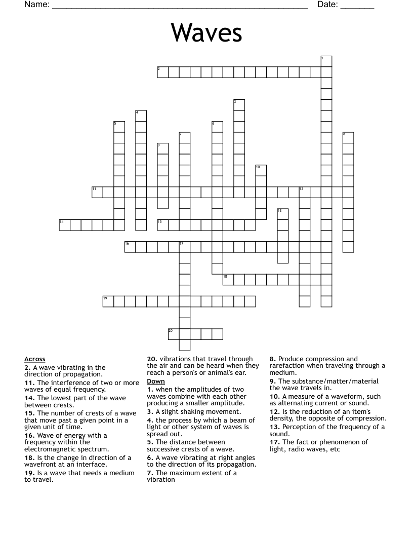 Waves Crossword