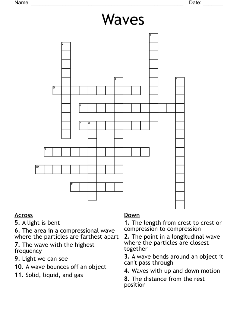 Waves Crossword