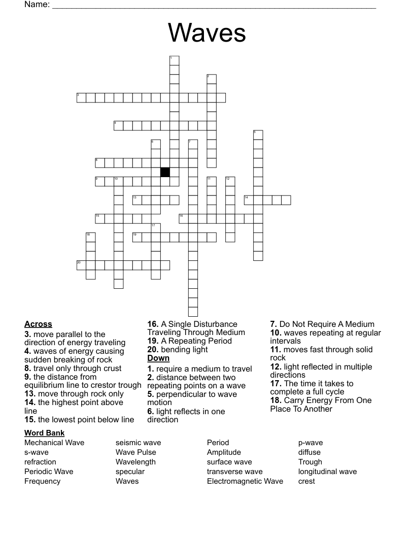 Waves Crossword