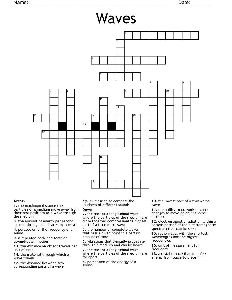 Waves Crossword