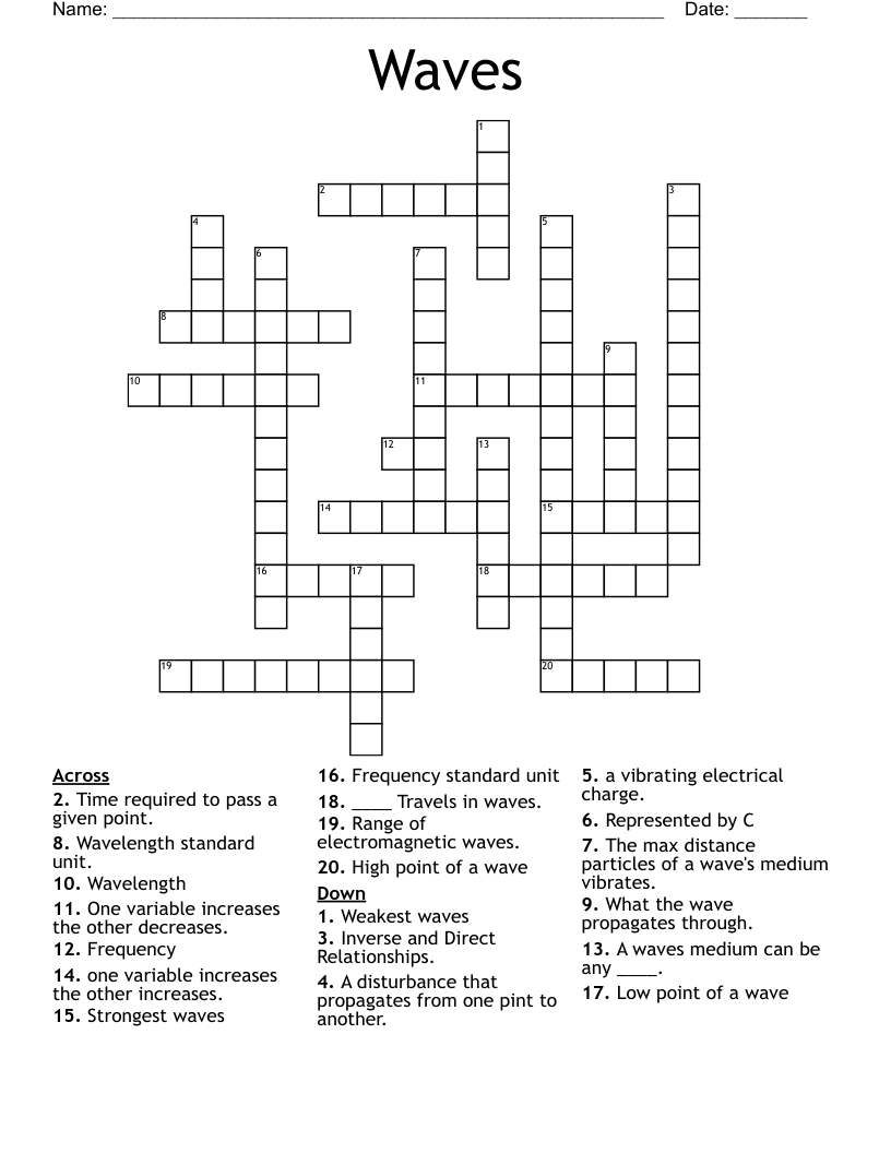 Waves Crossword