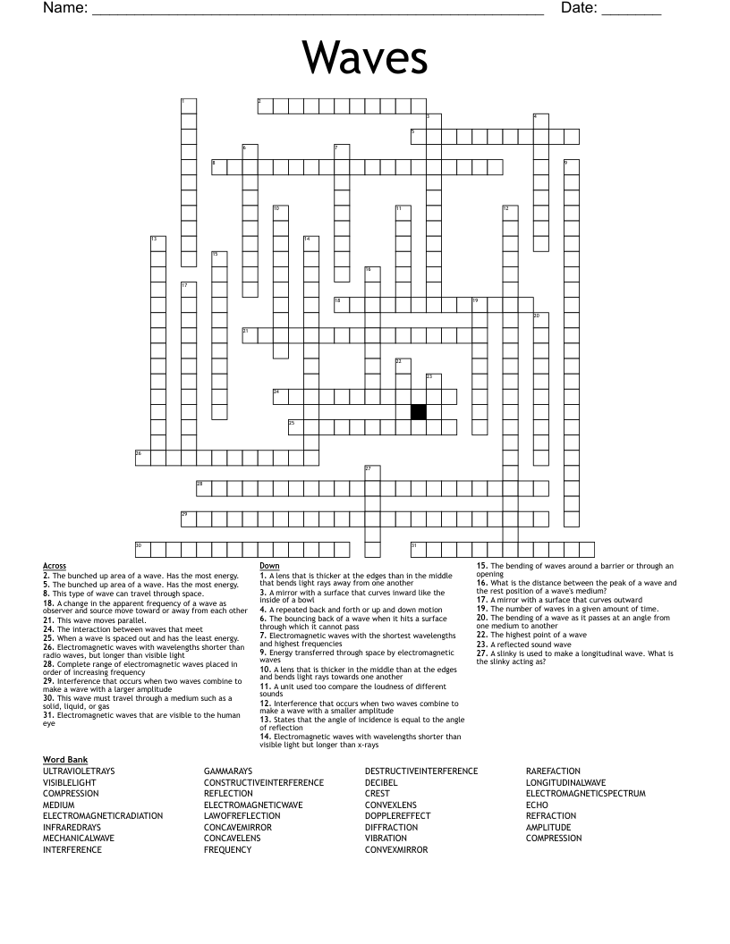 Waves Crossword
