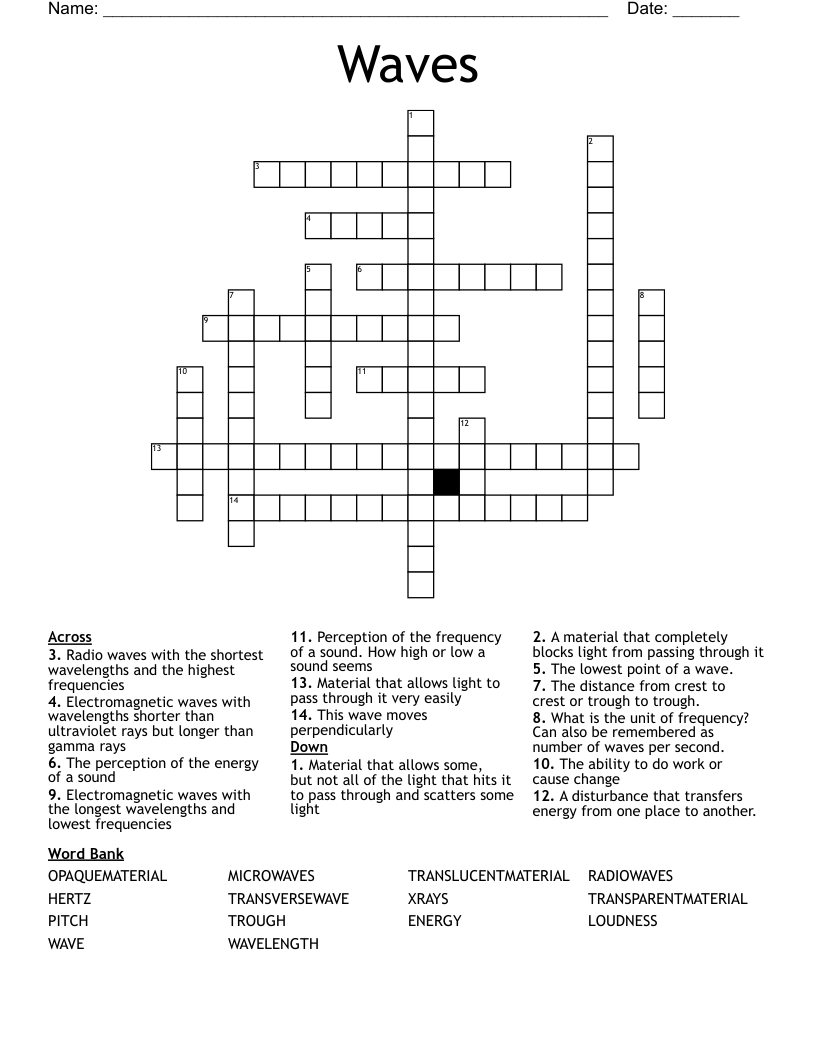 Waves Crossword