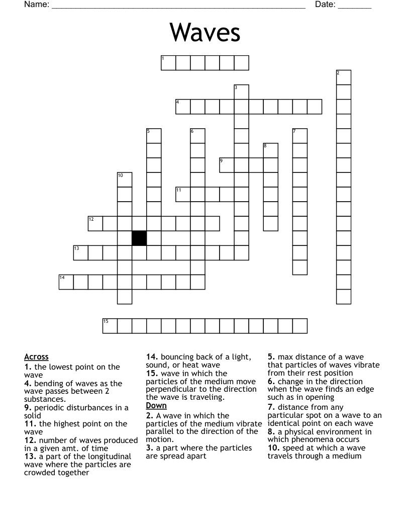 Waves Crossword