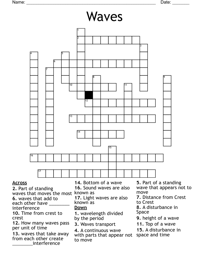 Waves Crossword
