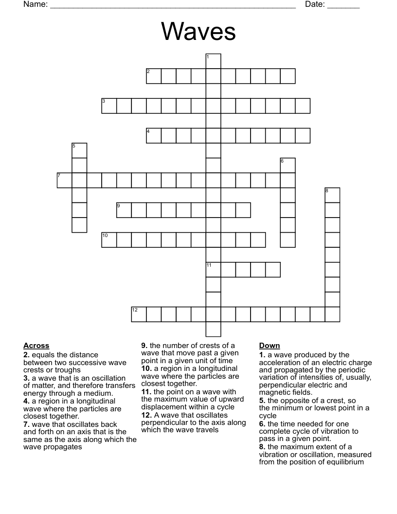 Waves Crossword