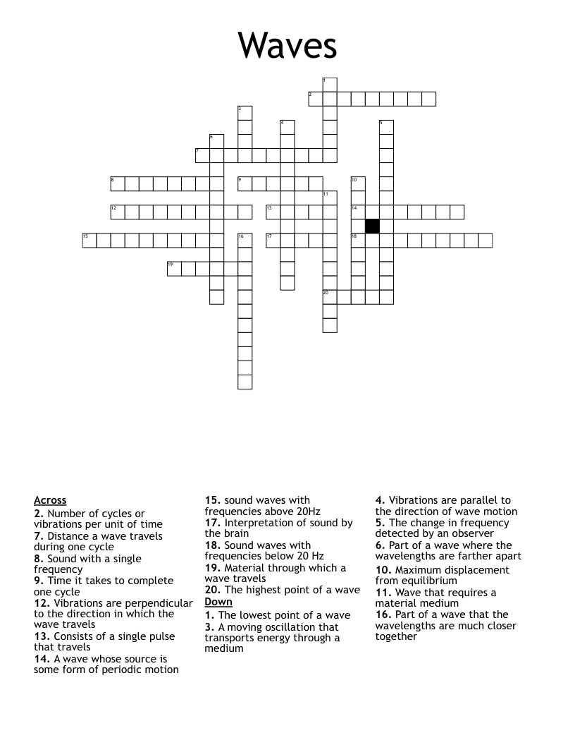 Waves Crossword