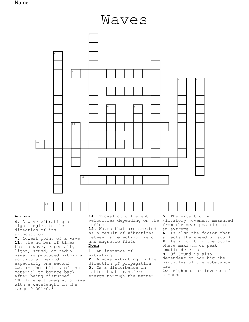 Waves Crossword