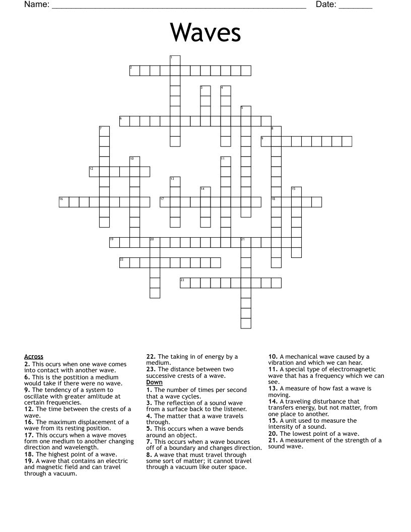 Waves Crossword