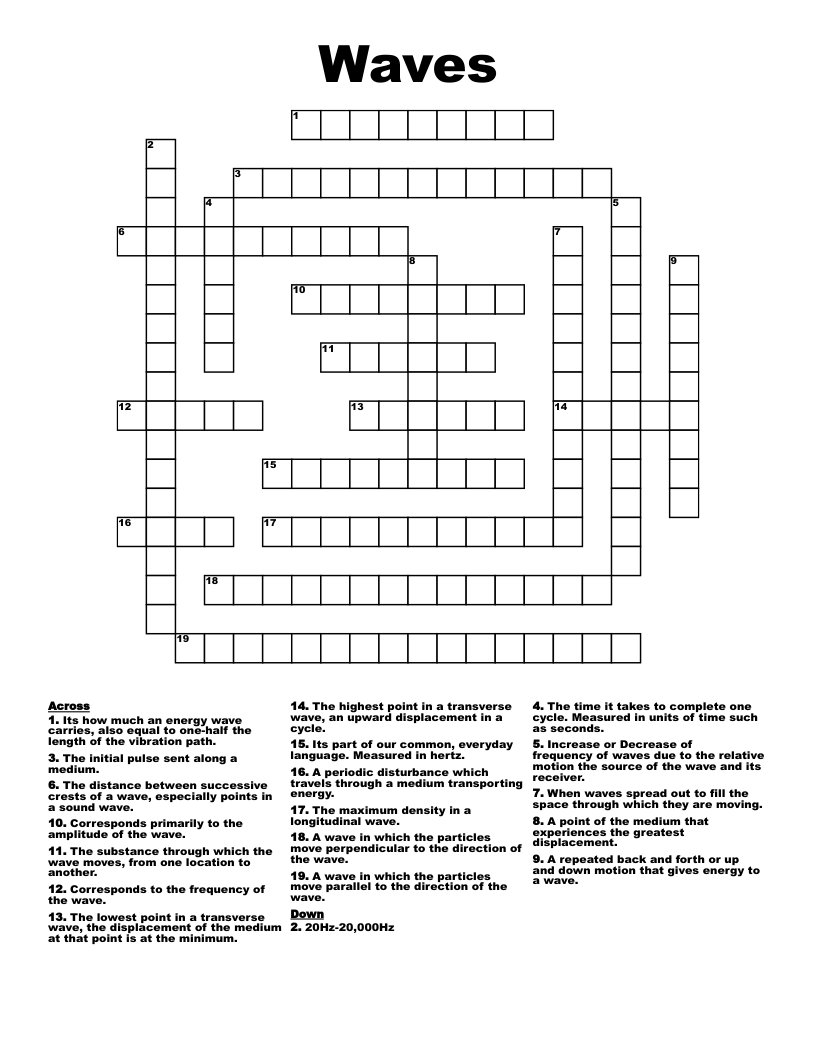 Waves Crossword