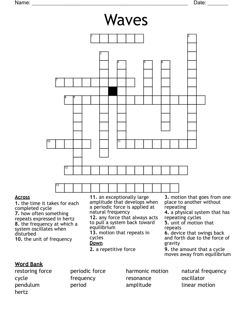 Waves Crossword