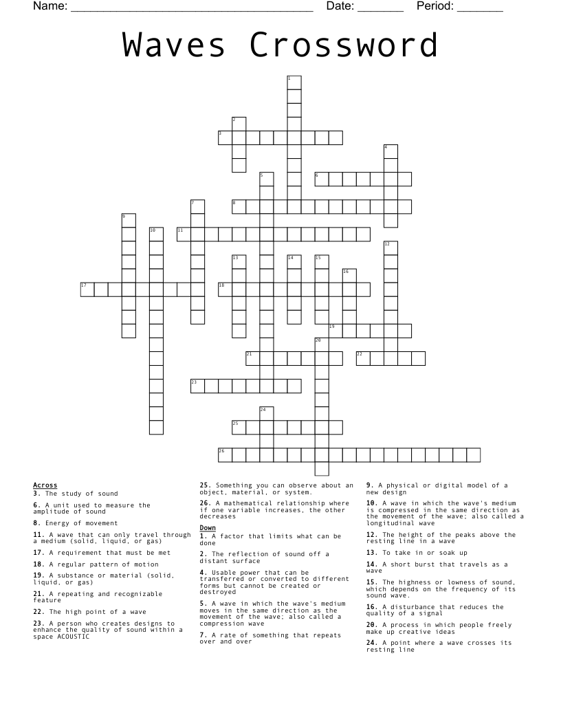 Waves Crossword