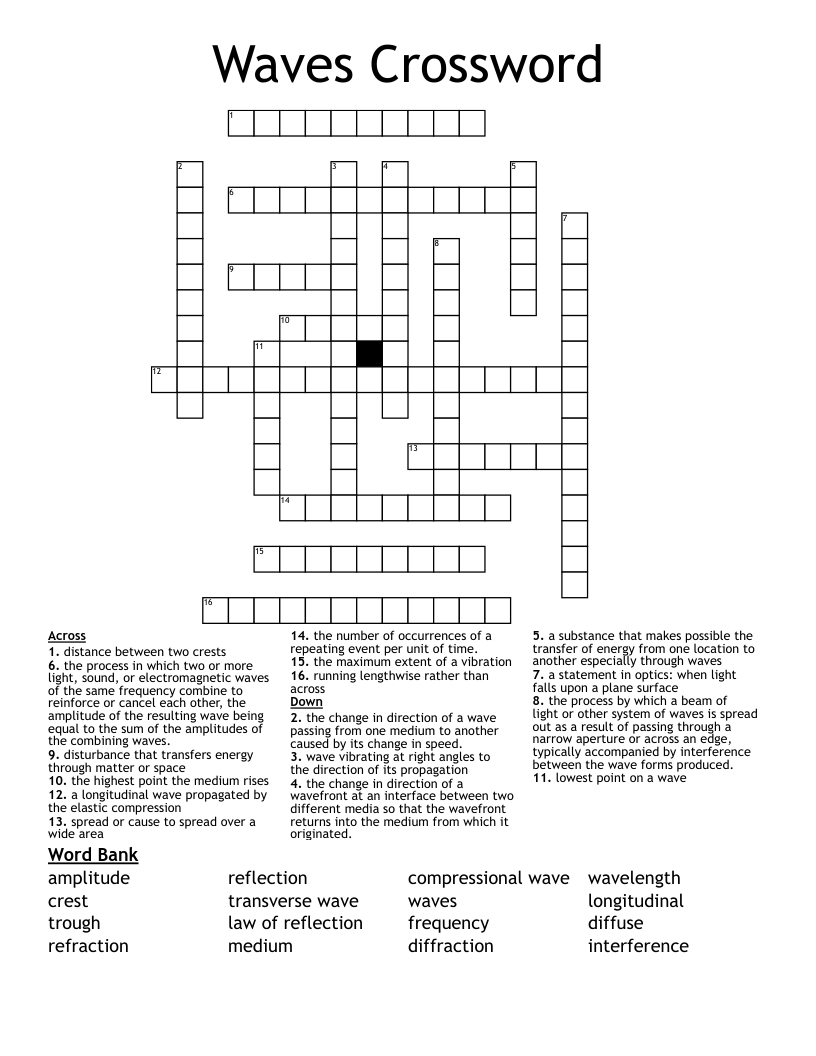 Waves Crossword