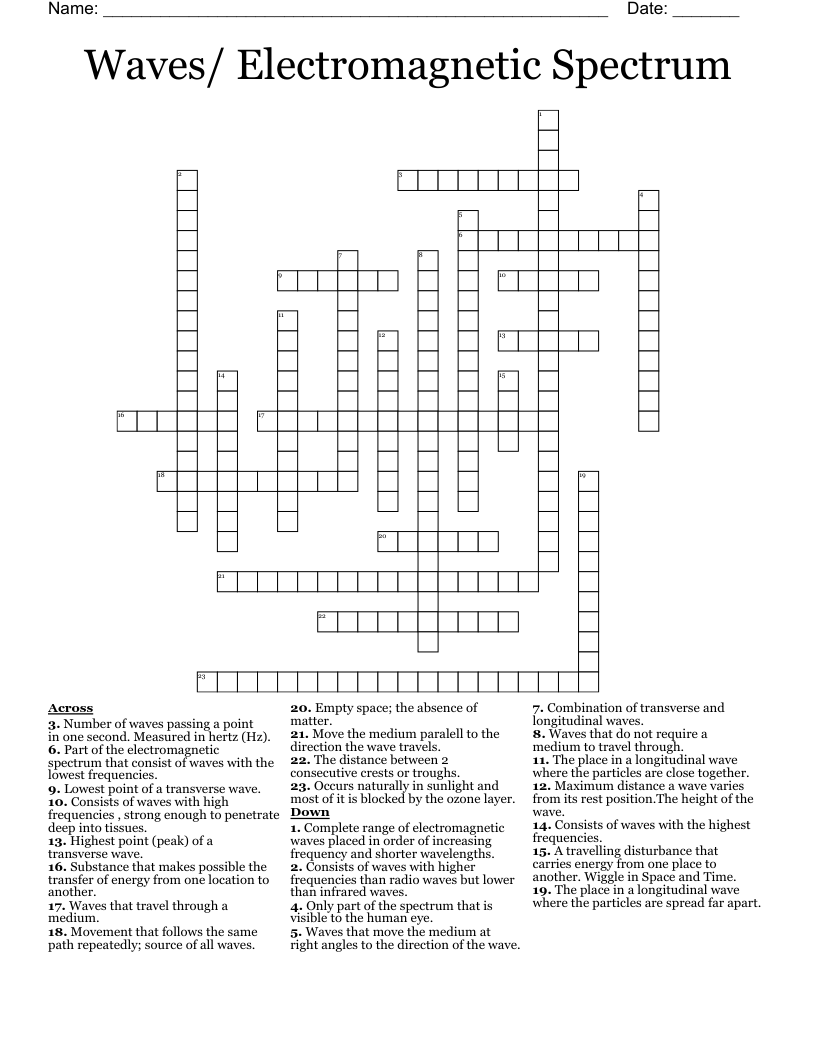 Waves/ Electromagnetic Spectrum Crossword