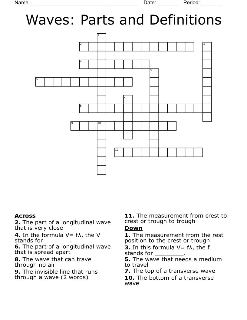 Waves: Parts and Definitions Crossword
