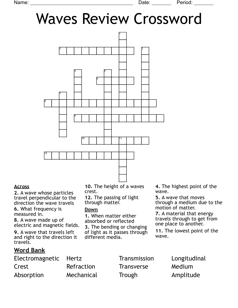 Waves Review Crossword