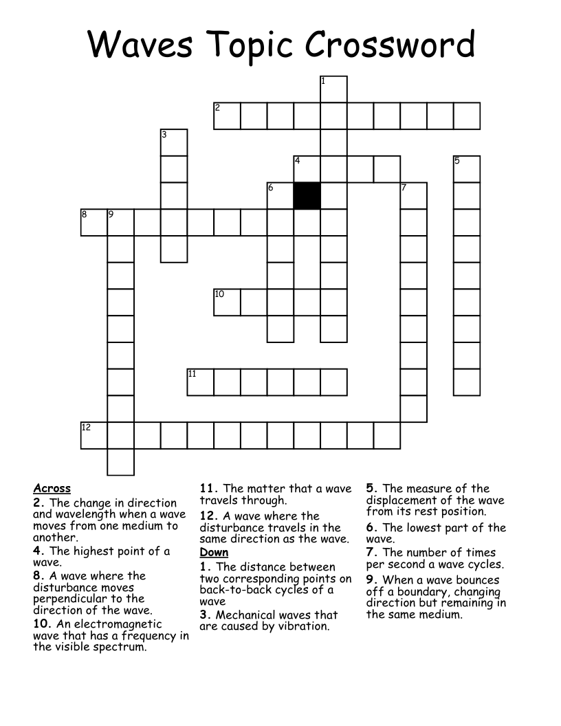 Waves Topic Crossword