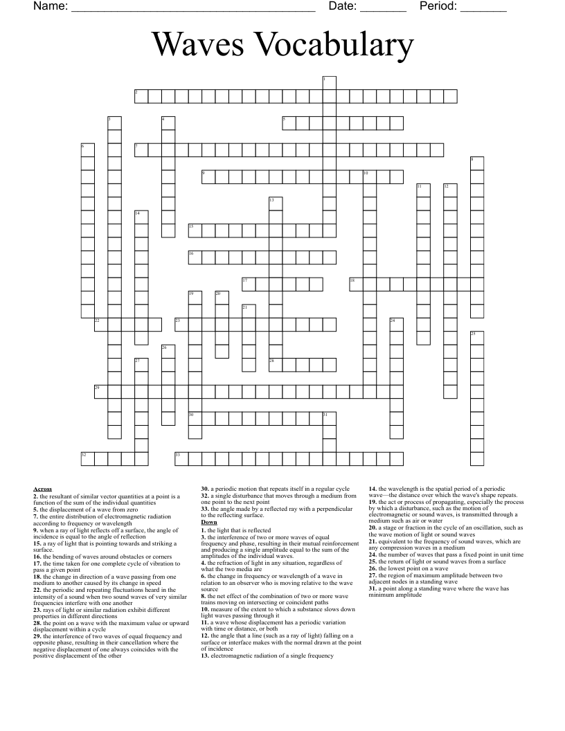 Waves Vocabulary Crossword