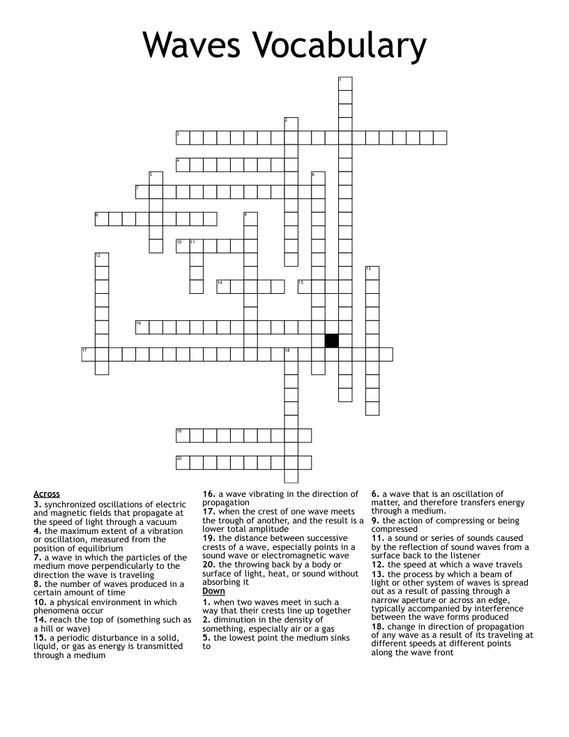 Waves Vocabulary Crossword
