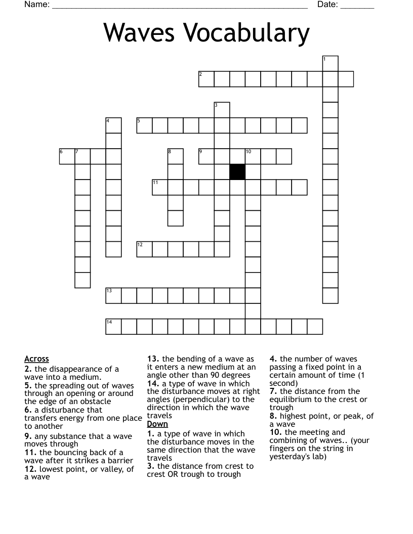 Waves Vocabulary  Crossword