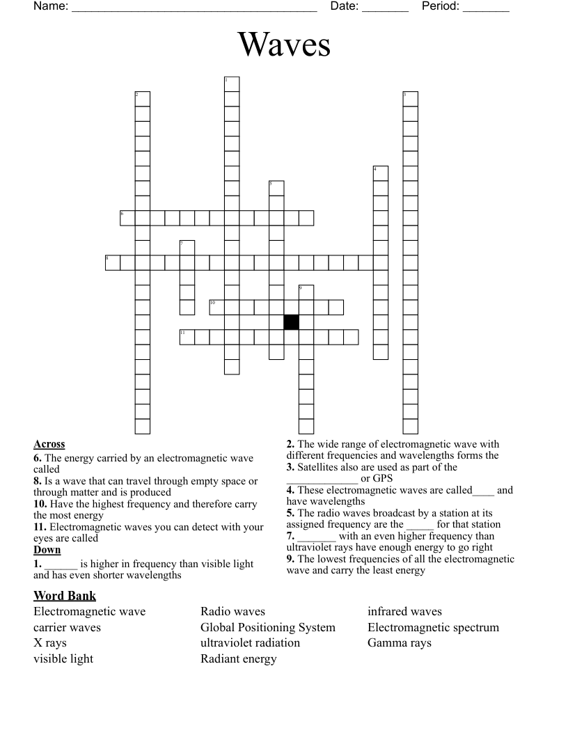 Waves  Crossword