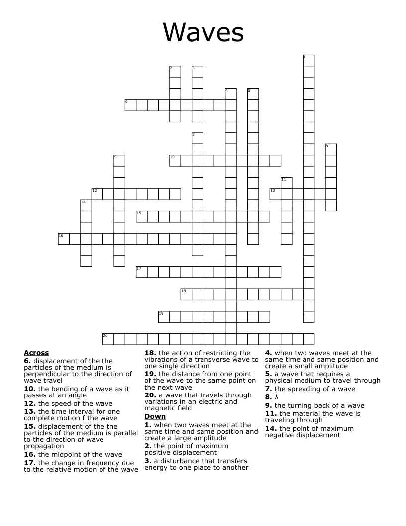 Waves  Crossword