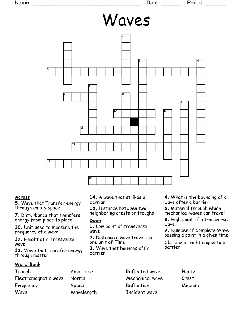 Waves  Crossword