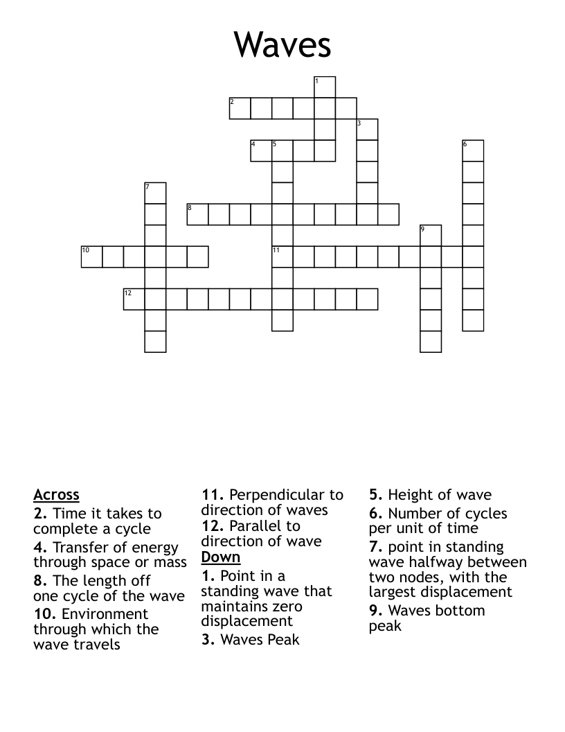 Waves  Crossword