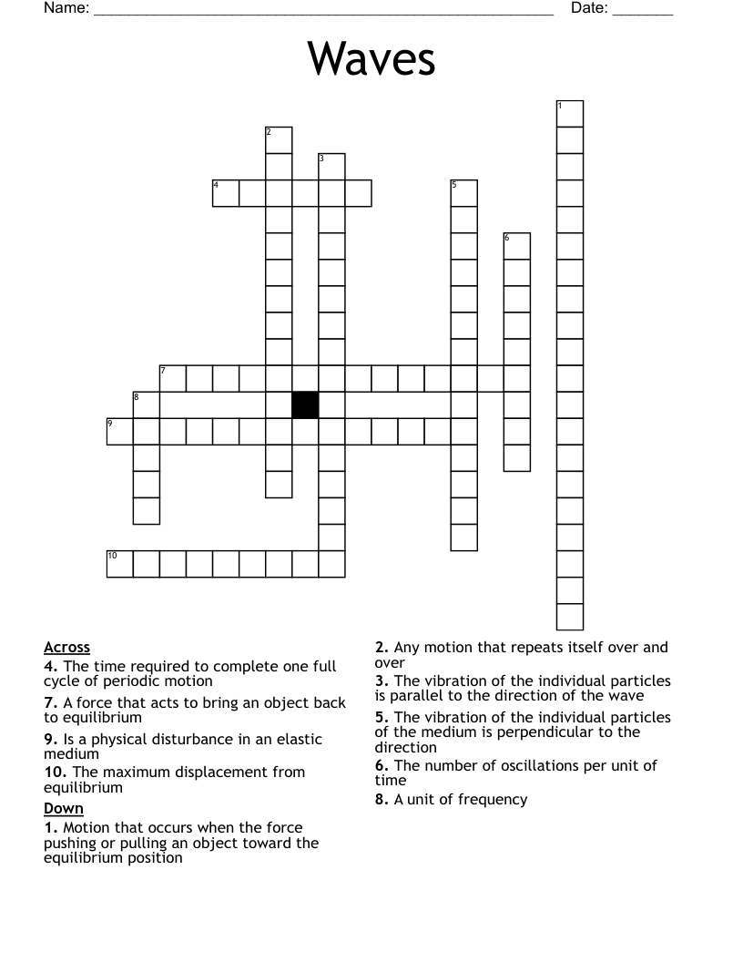 Waves  Crossword