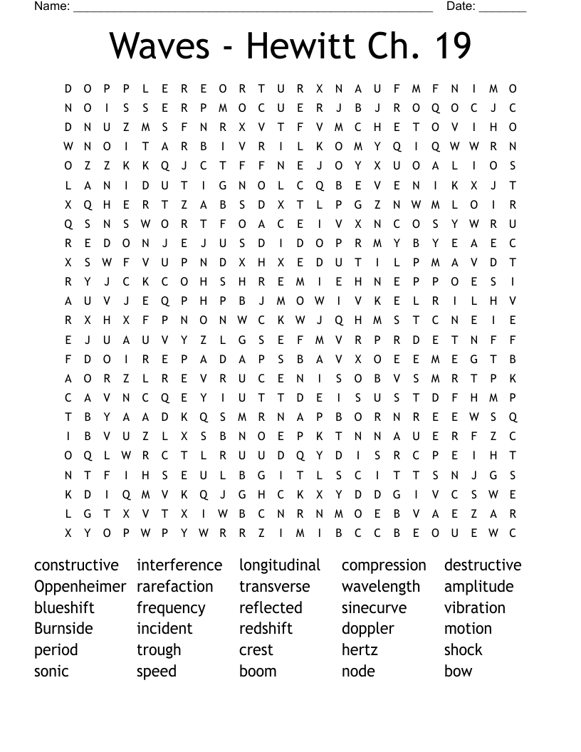Waves - Hewitt Ch. 19 Word Search
