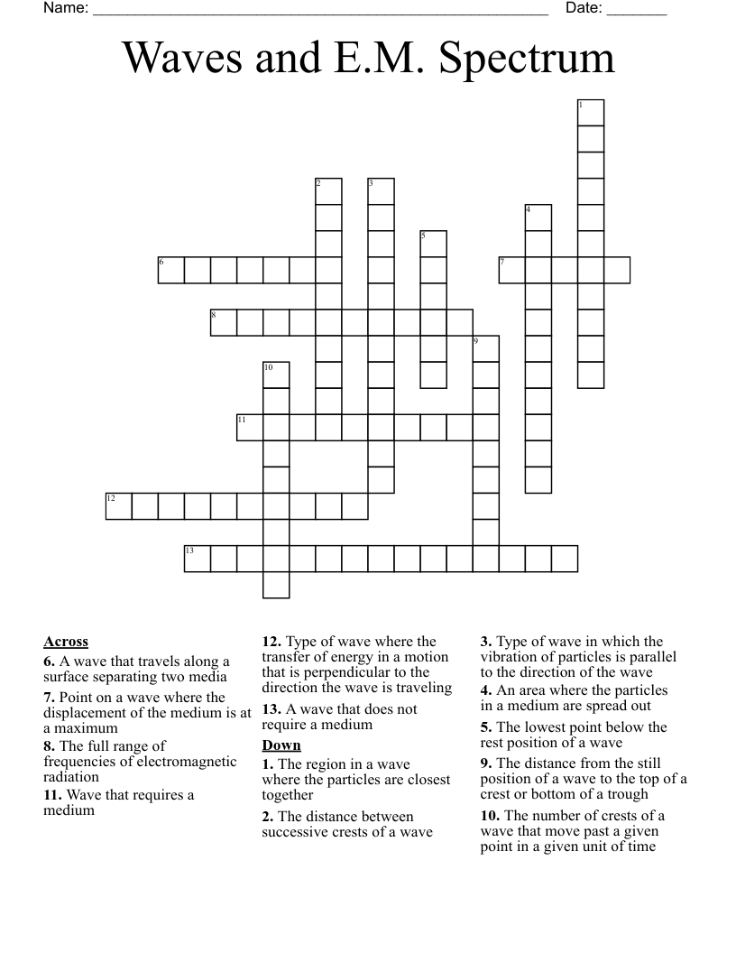 Waves and E.M. Spectrum  Crossword